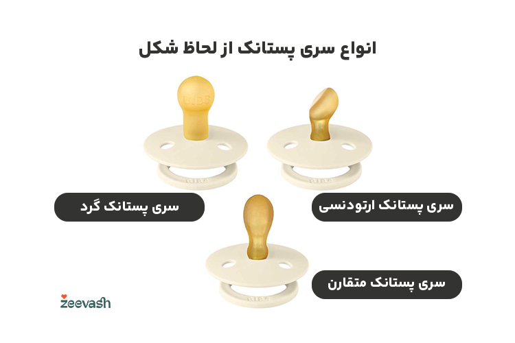 انواع پستانک از نظر شکل سری